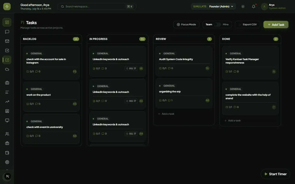 ERP Solutions Dashboard - Enterprise Resource Planning Software